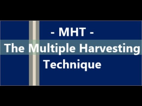 The Multiple Harvesting Technique – Electrolysis-