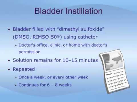 Treating Interstitial Cystitis (IC)/Painful Bladder Syndrome (PBS)