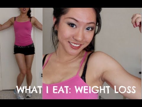 What I eat, diet, and workout items!